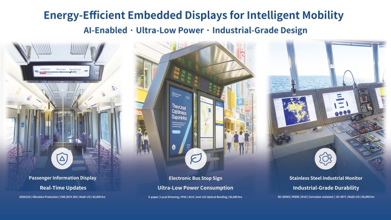 Invitation to Visit Techtion Smart at Embedded World 2026 | Booth 1-440
