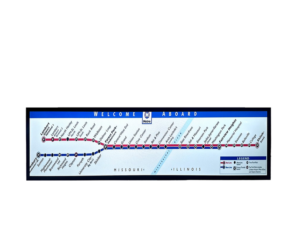 Stretched Bar Display